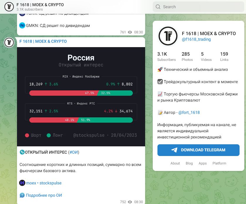 Новости на платформе F 1.618 MOEX