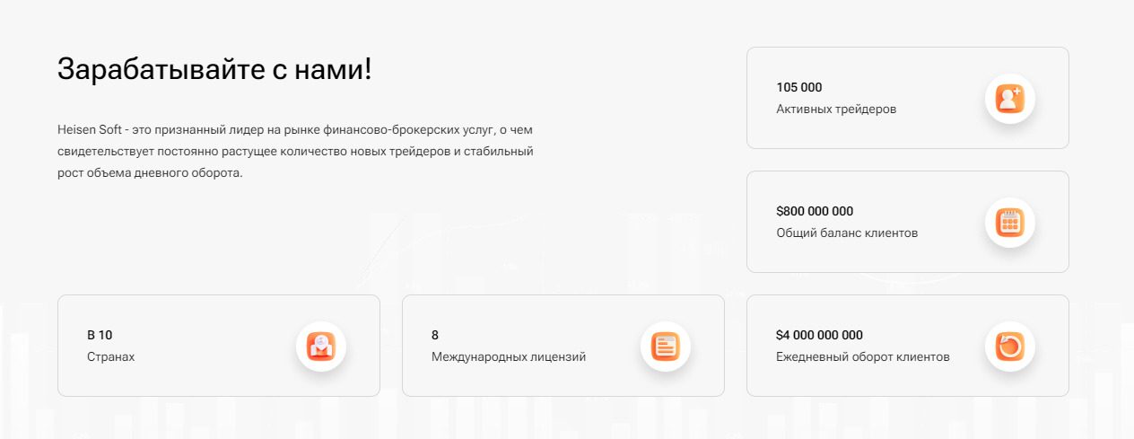 Проверка компании Heisen Soft