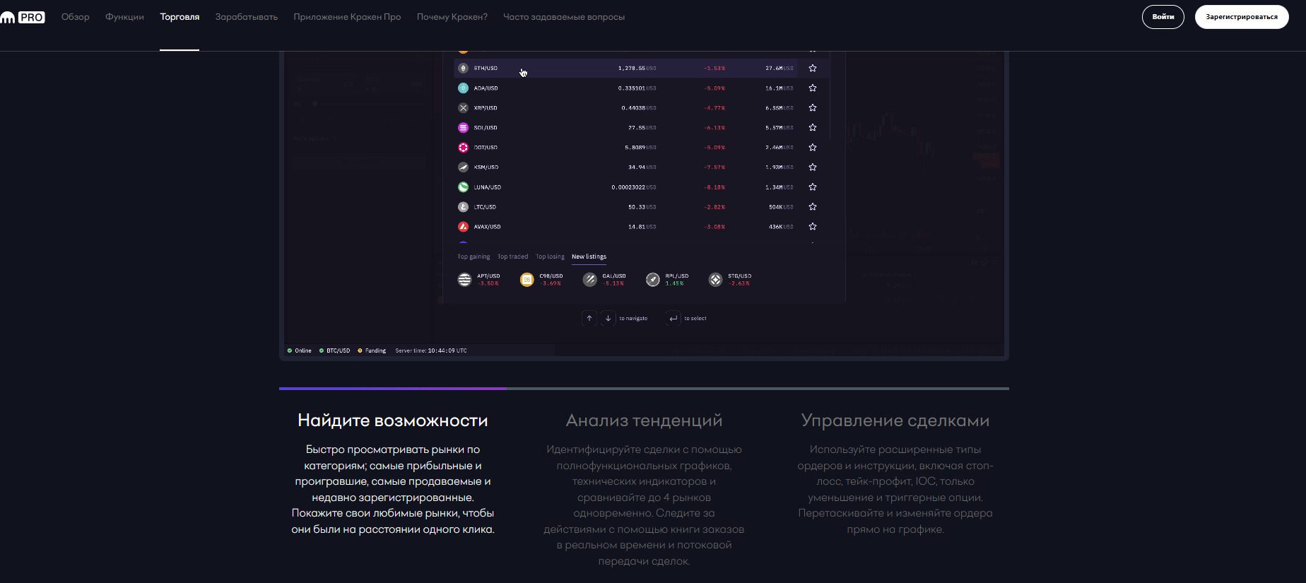 Анализ торговой площадки Кракен