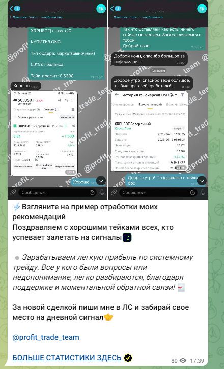 отчетность по сделкам за неделю Profit Trade Team