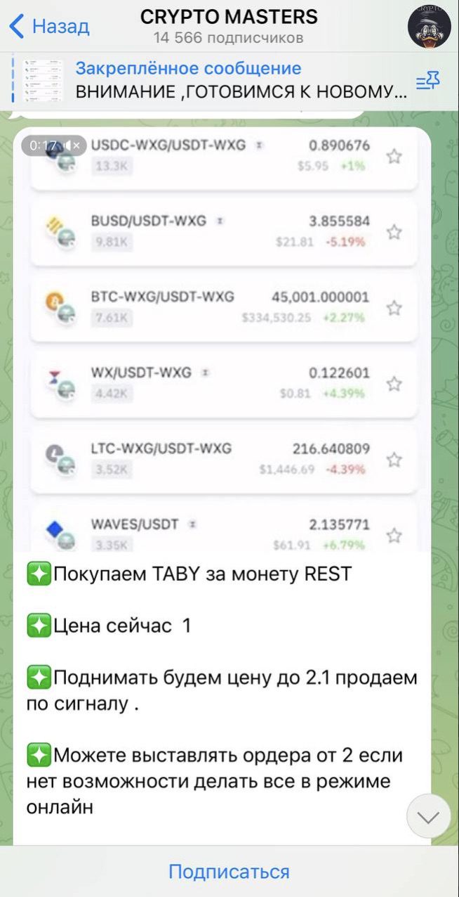 Сигналы на канале Сrypto Мasters