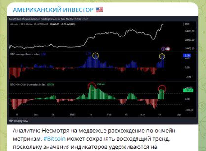 Новости на канале Американский Инвестор