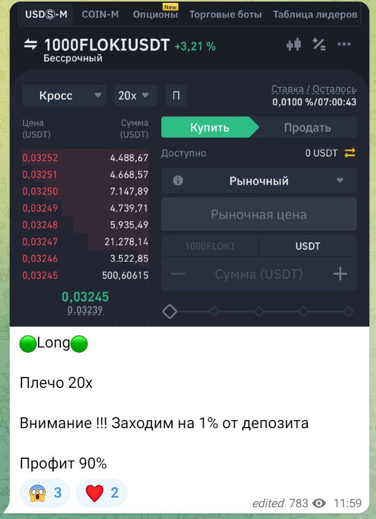 Сигналы на канале Top Trader Polina