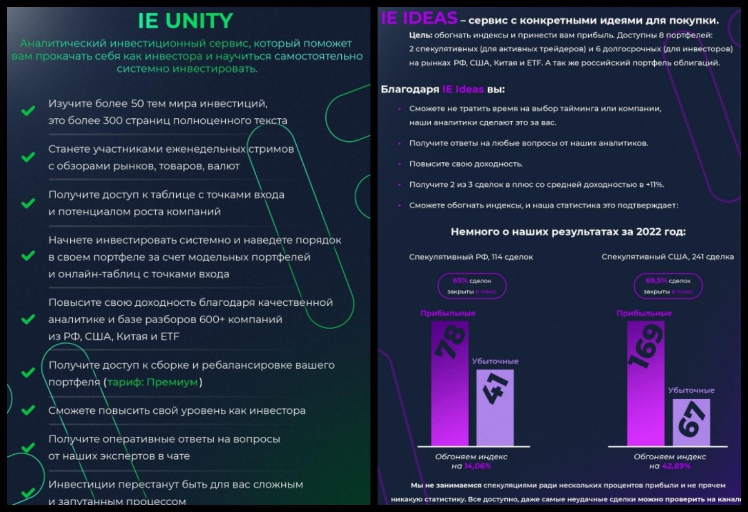 Функционал канала AnalyticsUSARussiaMarkets