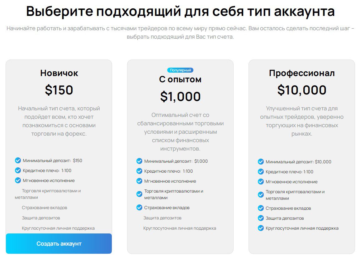 Тарифы брокера Youcoinit.com