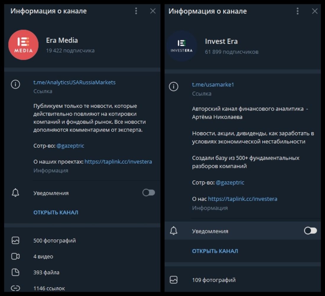Информация о каналах AnalyticsUSARussiaMarkets