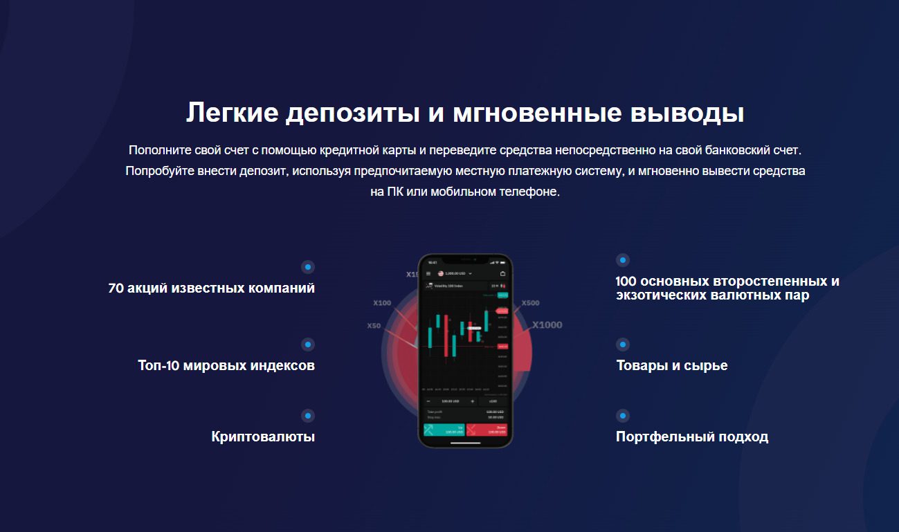 Депозиты и выводы сайта MMB Finance.com