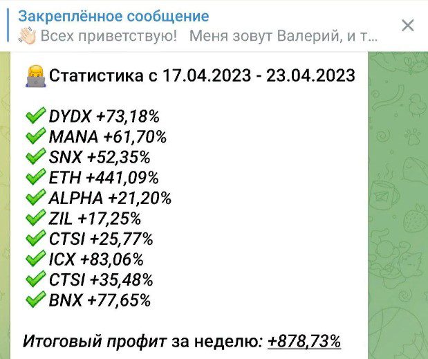 Ignatov Trade статистика