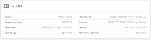 Money Rivers.io данные домена