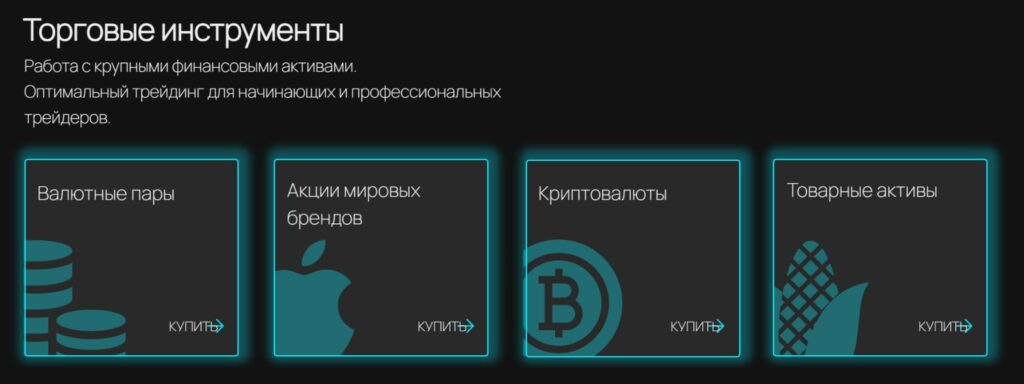 SP Global торговые инструменты