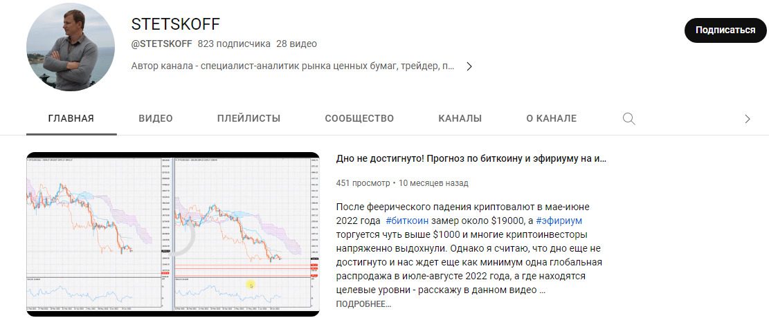 Реальные отзывы клиентов о заработке на канале - Zen Invest