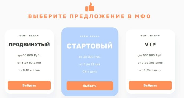 Zaimohelp тарифы