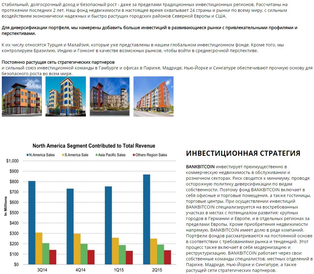 Инвестиционная стратегия Bank Bitcoin info