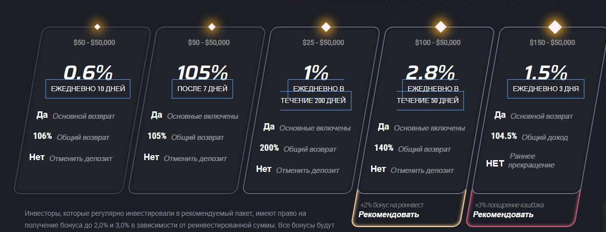 Тарифы веб-проекта Xenium.group