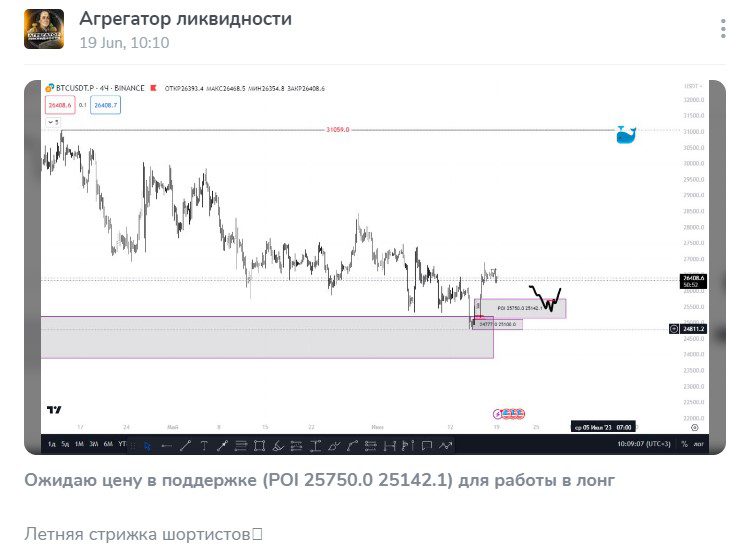 отчеты по сделкам