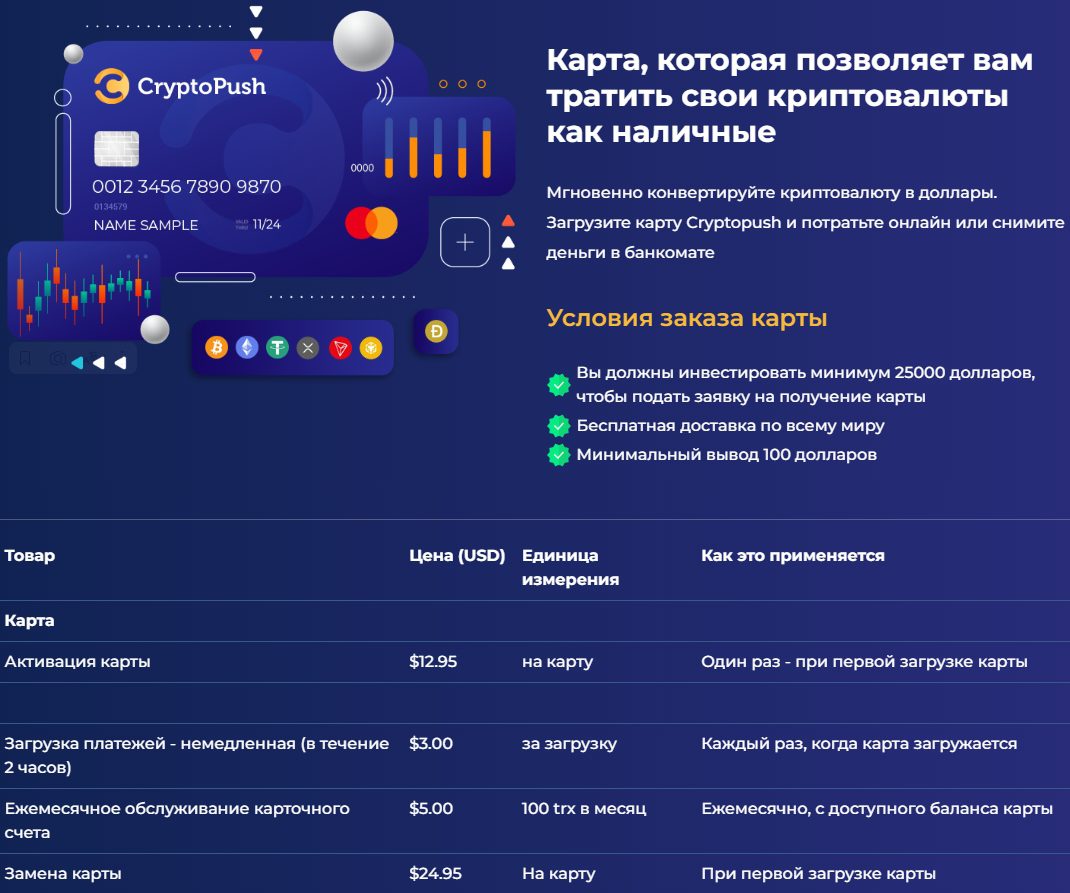 Карта проекта Cryptopush.biz