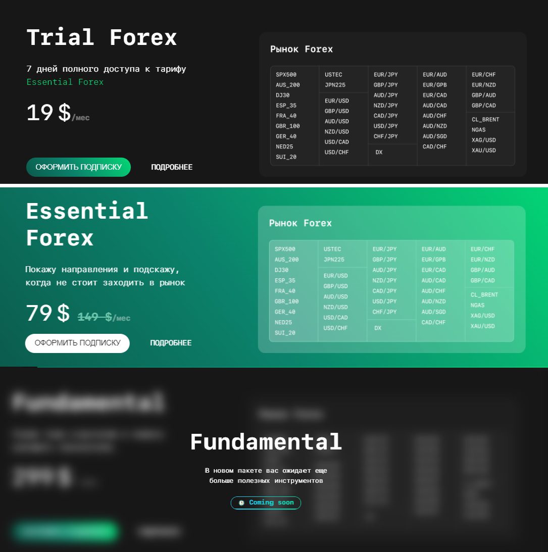 Тарифы бота Jerold Trading