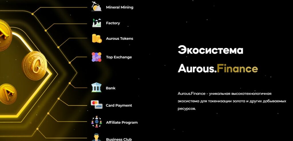 Aurous Finance экосистема