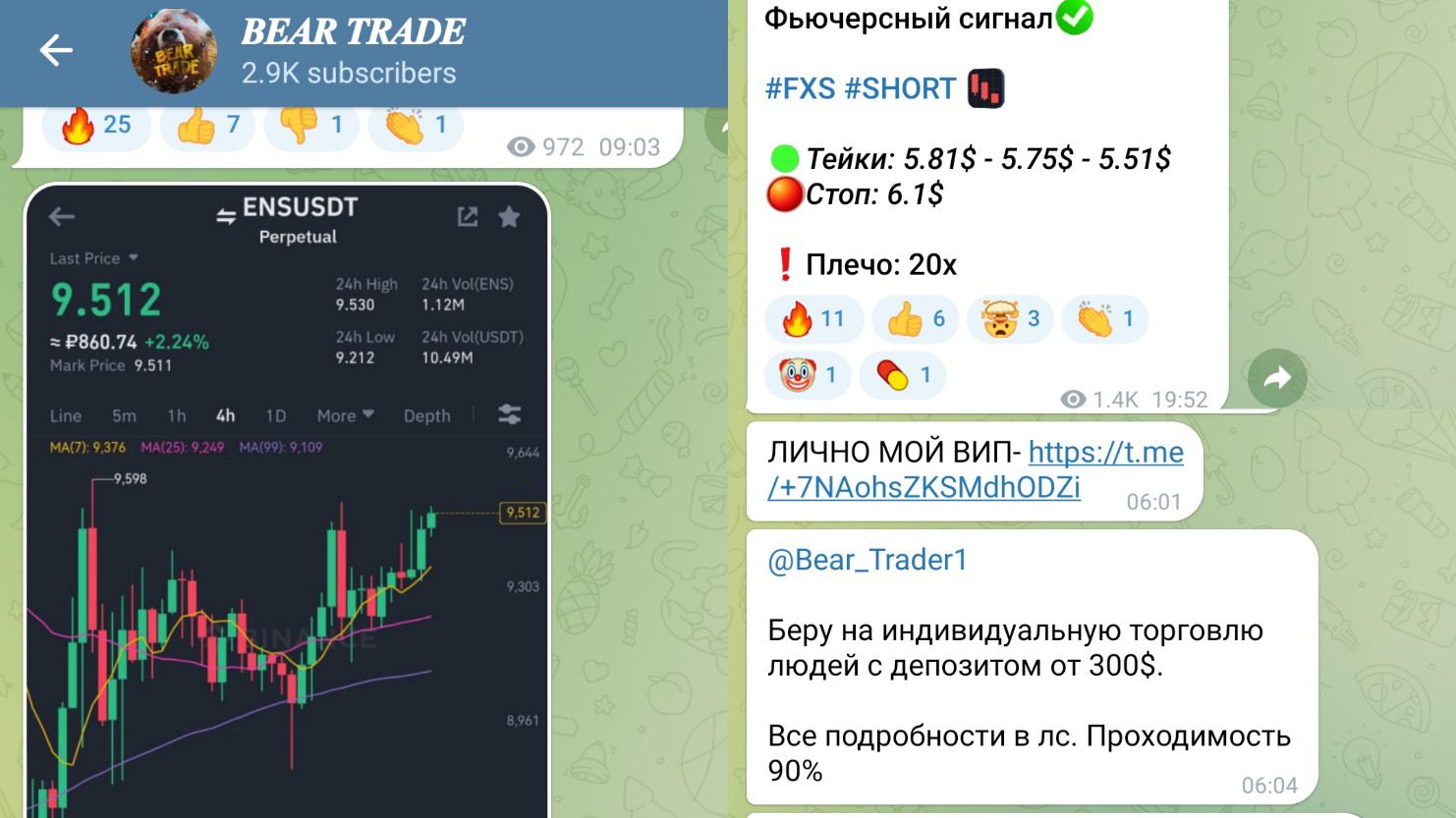 Bear Trade — это Telegram канал