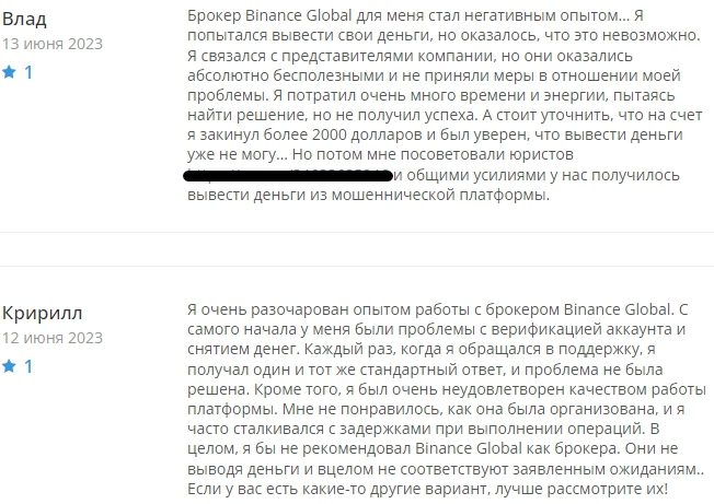 BinGlobal отзывы