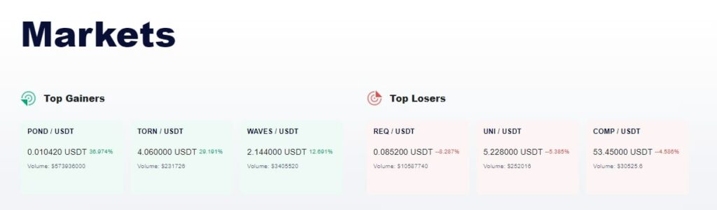 Binswap маркетс