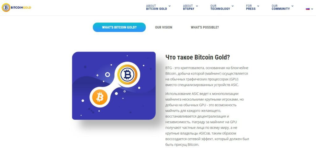 Bitcoin Gold — форк BTC