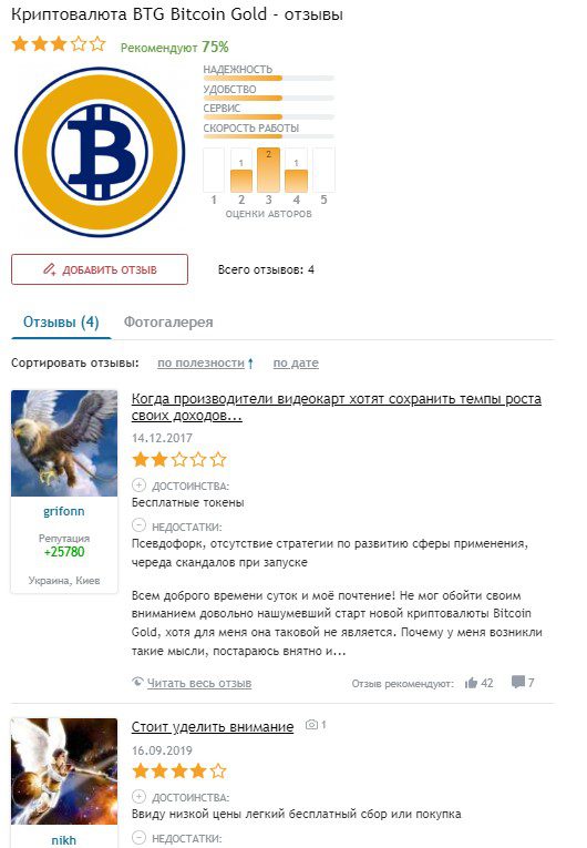 Bitcoin Gold отзывы