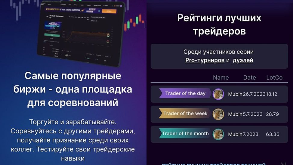 Crypto Traders League рейтинг