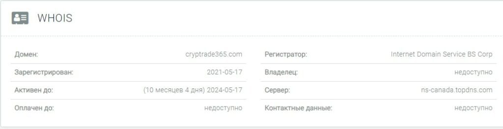 Cryptrade365.com проверка домена