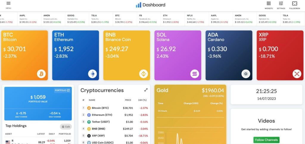 Dashboard инвестиции