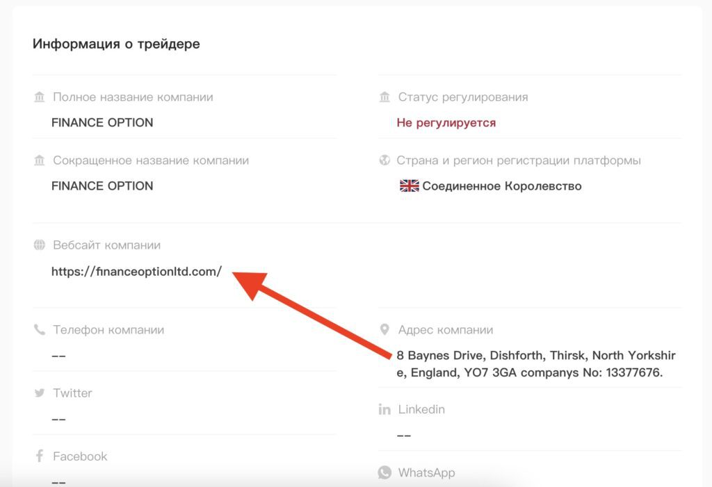 Finance Option  информация о трейдере