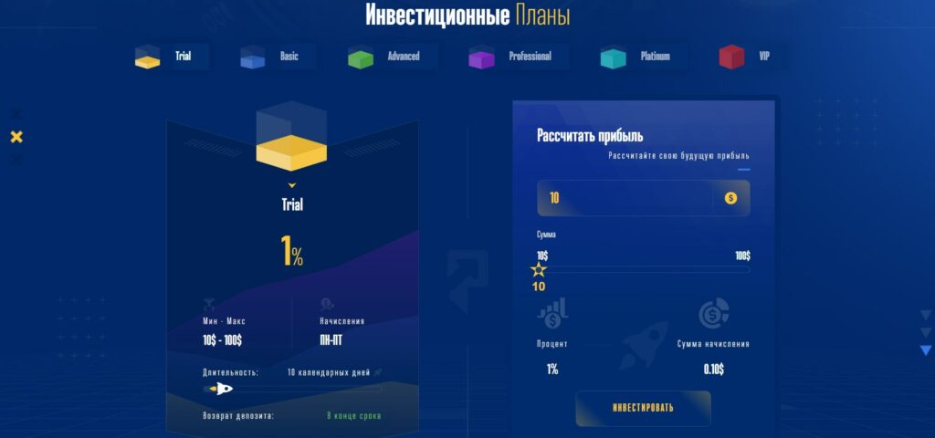 Fintex инвестиционные планы