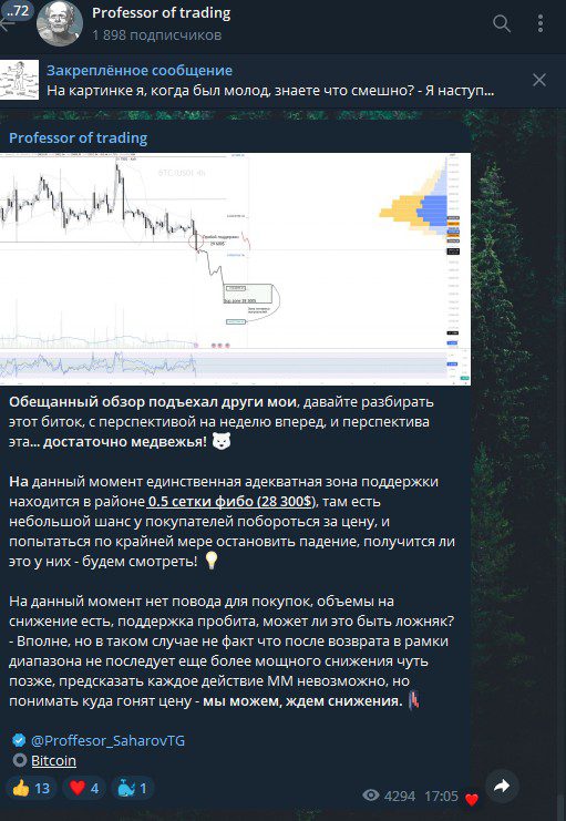 Профессор Сахаров доверительное управление Телеграмм