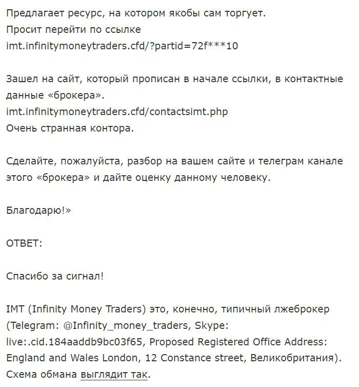 Infinity Money Traders обзор