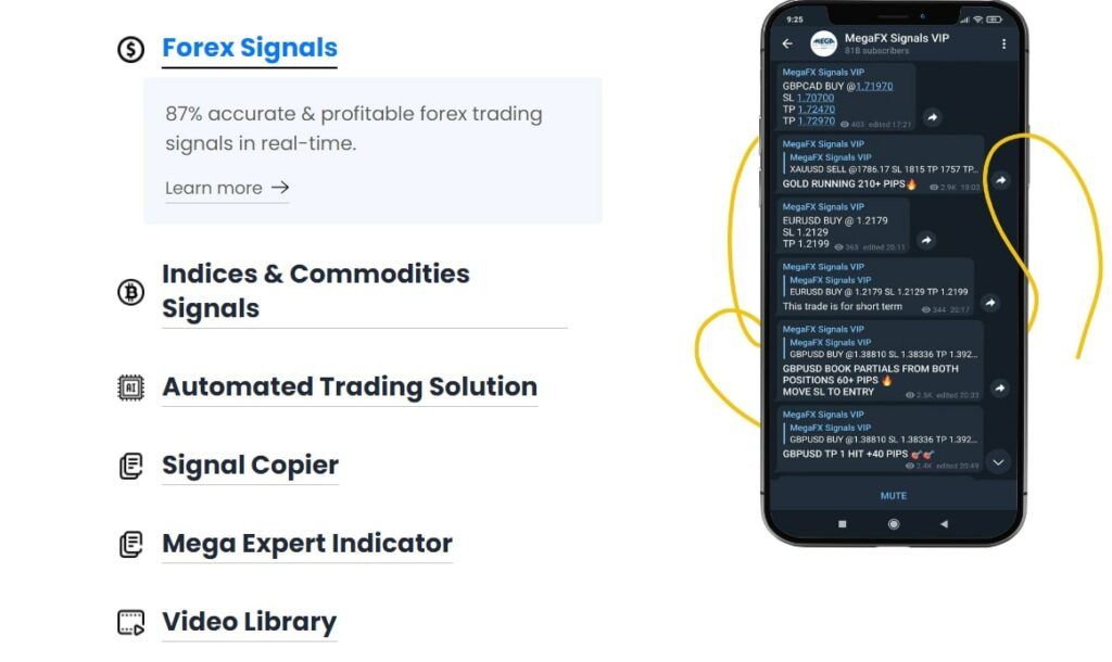 Mega FX Signals приложение