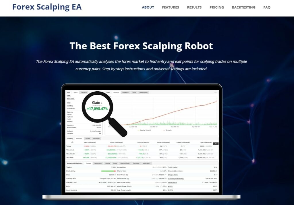 Платформа Forex Scalping EA