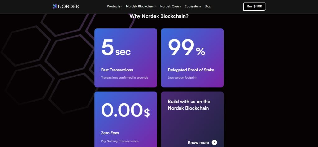 Платформа Nordek