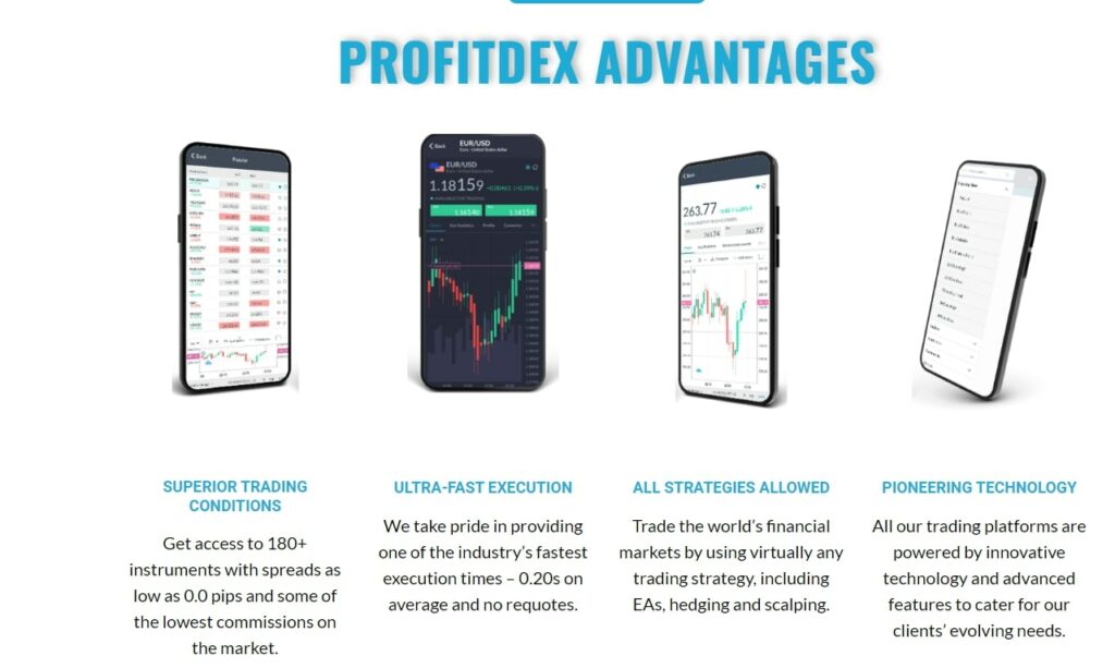 Приложение Profitdex