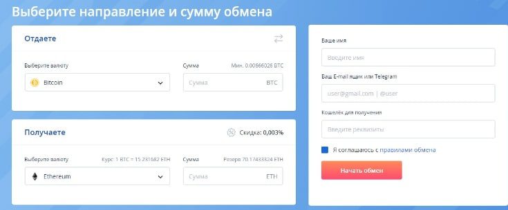 Проект Coin Zone