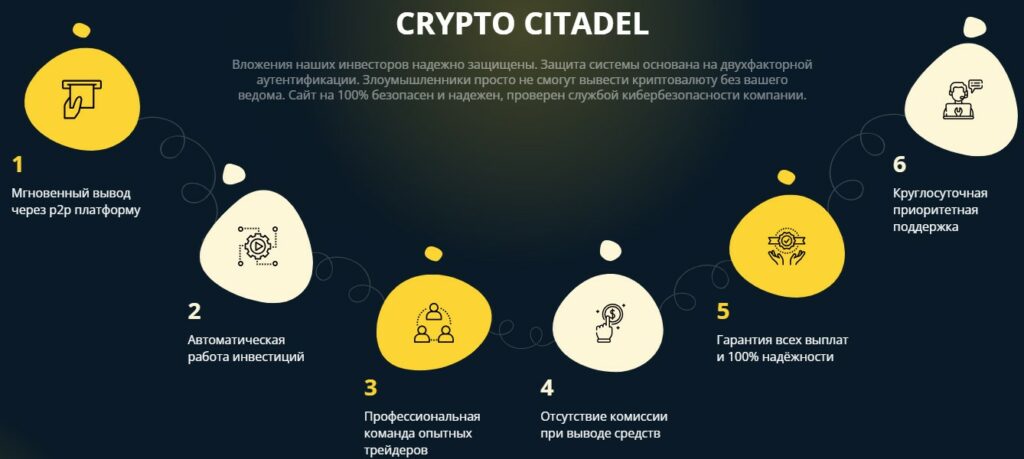 Проект Crypto Citadel