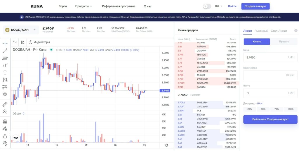 Проект Kuna