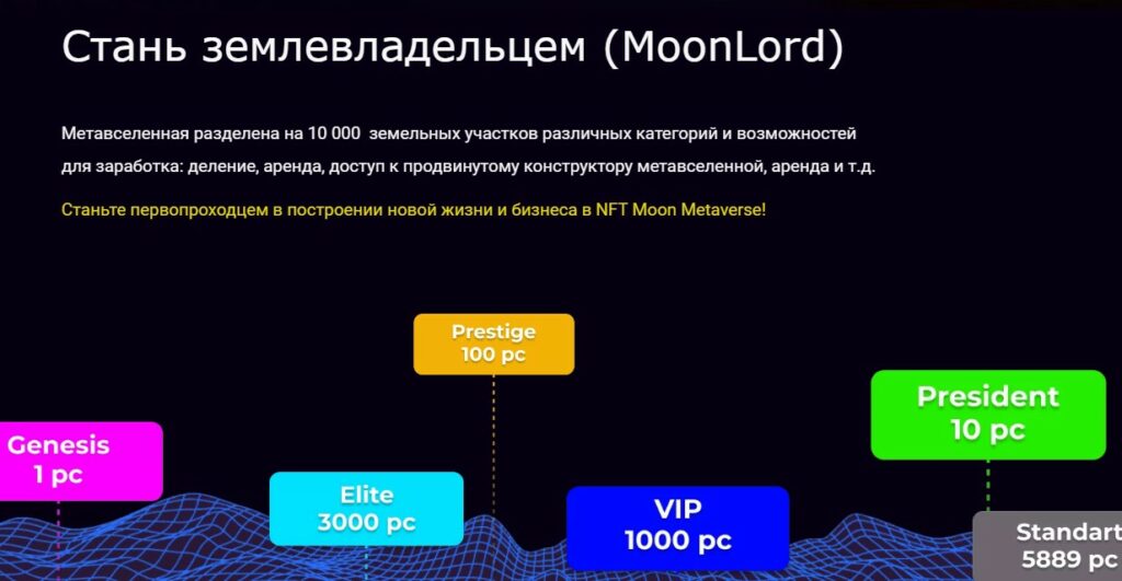 Проект NFT Moon Metaverse