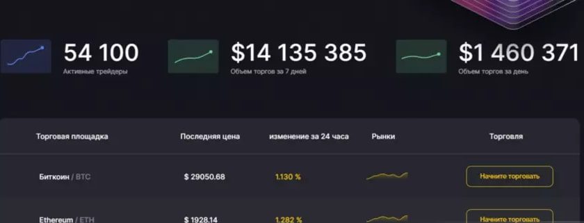 Проект Sanoct