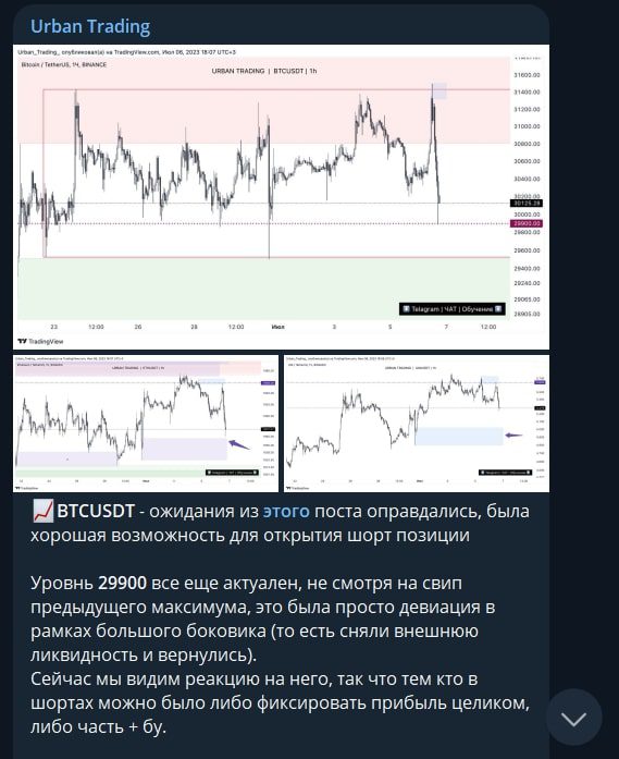 Проект Urban Trading