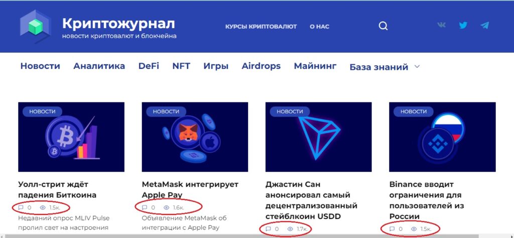 Ресурс Криптожурнал