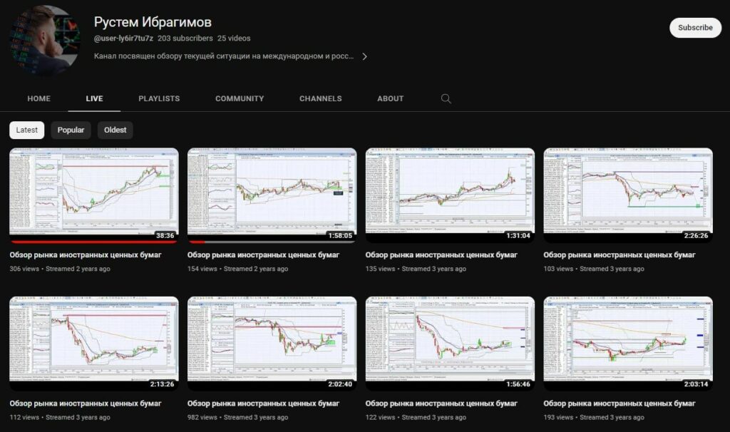 Rustam Ibragimov ютуб канал