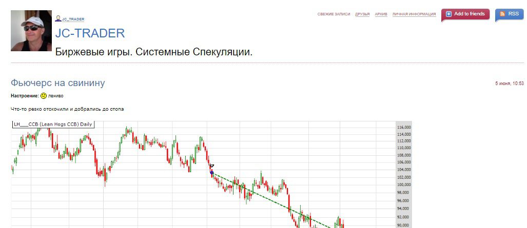 Сайт площадки Jc trader livejournal