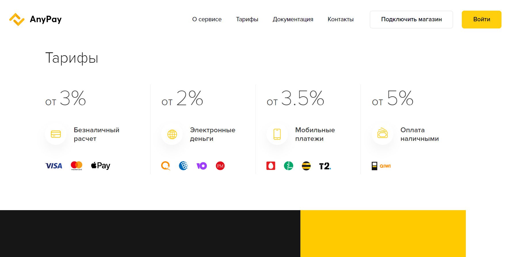 Тарифы на платформе AnyPay io