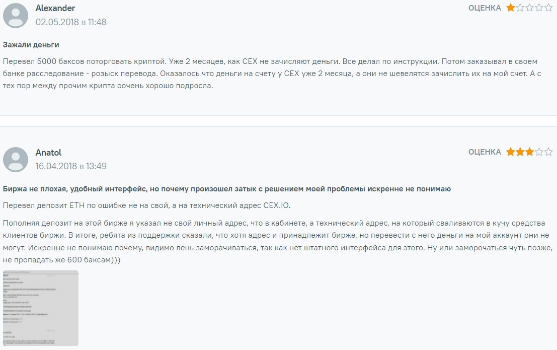 Отзывы о проекте Cex