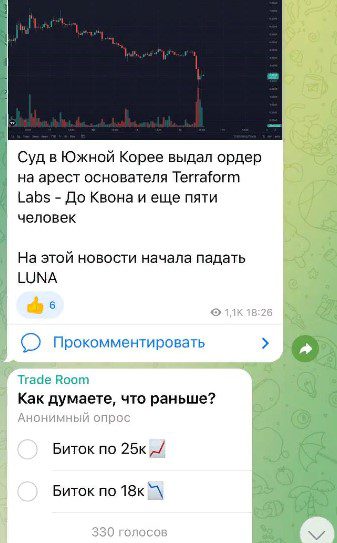 Новости на канале Trade Room